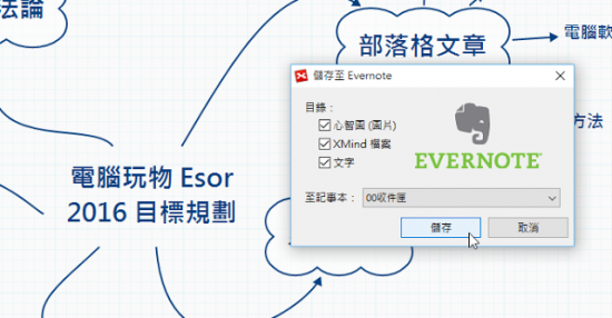 XMind + Evernote 心智圖筆記術的桌面同步工作流程 xmind-evernote-05-550x286