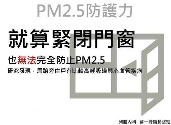 [評測] 6道過濾給家人潔淨空氣：小腰機智慧空氣清淨機 pm25-550x403