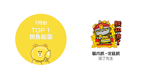 LINE 2015年回顧，推出15項服務和11項第一次 %E3%80%90%E5%9C%96%E5%85%AD%E3%80%91LINE%E5%8E%9F%E5%89%B5%E8%B2%BC%E5%9C%96%E2%80%94%E4%B8%83%E6%9C%88MVP%EF%BC%9A%E8%B2%93%E7%88%AA%E6%8A%93-%E5%AE%AE%E5%BB%B7%E6%8A%93