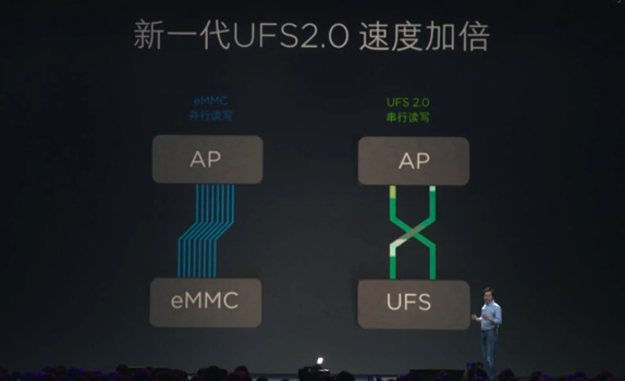 [MWC 2016] 小米5發表會重點整理一次看，雷軍：小米5 快得有點狠！ img-105