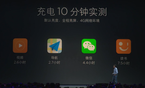 [MWC 2016] 小米5發表會重點整理一次看，雷軍：小米5 快得有點狠！ img-175