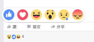 Facebook 除了按讚之外的新反應動作按鈕來了！今天起正式對全球使用者開放 img-3-1