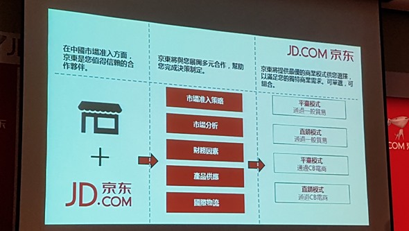 4627億人民幣的錢坑，「京東」來台灣向品牌商招手 20160316_141040