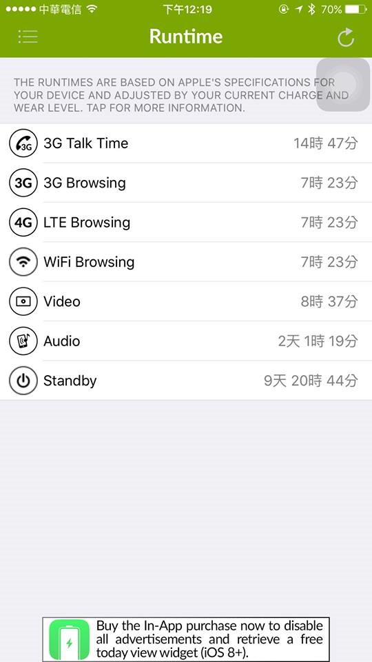 查詢iPhone電池健康度、壽命，Battery Life 免JB隨裝即測 6796_10206918452573904_3324243480207976252_n