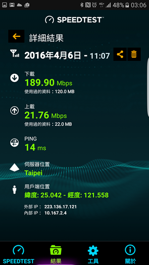 中華電信大4G 2600MHz 開台！ 3CA 讓上網速度狂飆 300Mbps (含實測速度) Screenshot_20160408-030608