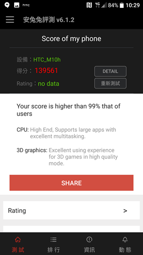 HTC 10 重點功能詳細評測，入眼動魂 誠意滿點！ Screenshot_20160412-102954