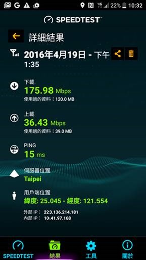 中華電信大4G 2600MHz 開台！ 3CA 讓上網速度狂飆 300Mbps (含實測速度) clip_image002-2