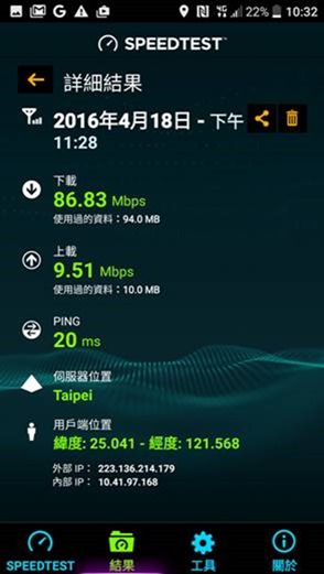 中華電信大4G 2600MHz 開台！ 3CA 讓上網速度狂飆 300Mbps (含實測速度) clip_image0024