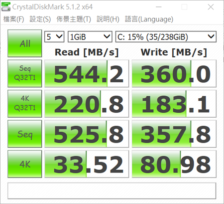 評測／ASUS ZenBook Flip UX360CA 翻轉超輕薄行動商務觸控筆電 image-81