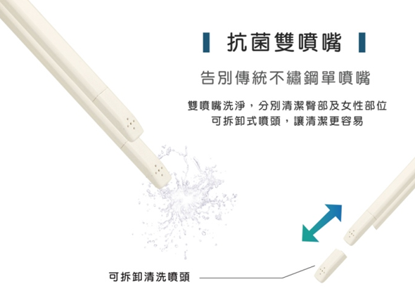 評測／ITAI一太e衛廚微電腦馬桶座，溫暖座、沖，舒適加倍(ET-FDB301RT) image059