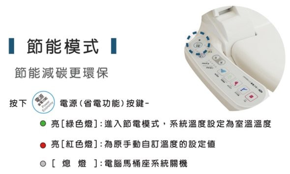 評測／ITAI一太e衛廚微電腦馬桶座，溫暖座、沖，舒適加倍(ET-FDB301RT) image069