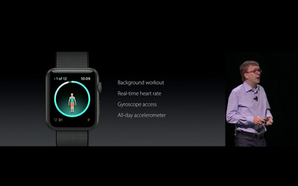 watchOS 3.0 推出多項新功能，可直接手寫中文回覆簡訊 image-8