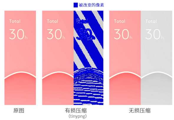 LimitPNG 圖片無損壓縮軟體，將PNG圖壓縮到極致 %E5%9C%96%E7%89%87-35