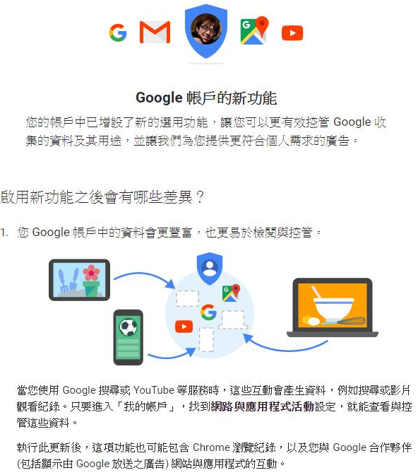 有關你的網路隱私，Google將收集Chrome瀏覽紀錄，分析使用者興趣並推播相關廣告 13672211_10153588257036044_212011396_n