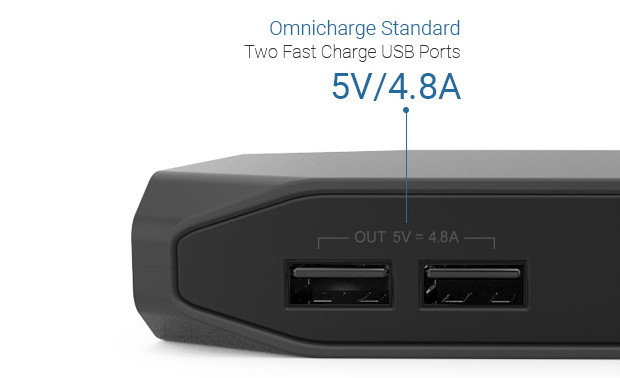 能改變電壓與交直流電的智慧行動電源 Omnicharge，史上最輕巧！ 2