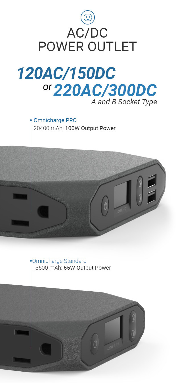 能改變電壓與交直流電的智慧行動電源 Omnicharge，史上最輕巧！ 8