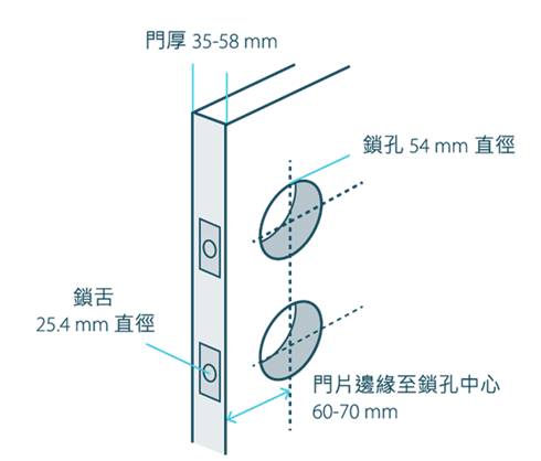 評測／ASUS SmartHome 智慧管家，全天候監控居家安全的好幫手 clip_image014