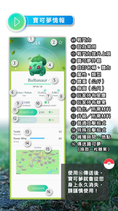 [台灣玩家專用] Pokémon Go 訓練家完全教學手冊，完整教學讓你一次看懂！ image-5