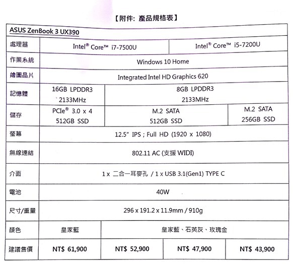 超輕、超薄筆電來啦！ 華碩 ZenBook3 UX390 超乎想像的質感 就是狂！ %E6%96%B0%E5%BB%BA%E6%AA%94%E6%A1%88-3_1