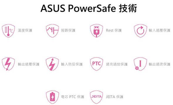 開箱／ZenPower Max 26,800mAh 可充筆電的超大容量行動電源 8