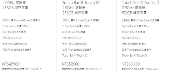 你可能買不下手...  2016 年 Apple Macbook Pro 台灣價格公布 image-41