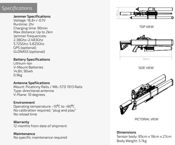 [科技新視野] 有如加農砲般的無人機剋星 DroneGun，可從2公里遠控制無人機 DroneGuns