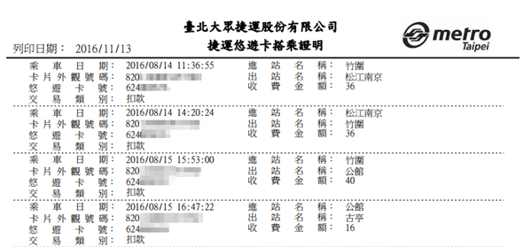 如何線上查詢悠遊卡消費紀錄 (台鐵、捷運、一般消費皆可) image-18