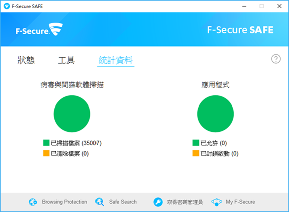 芬-安全F-Secure SAFE：跨平台、CP值超高、負載量超低的高評價防毒軟體 image006