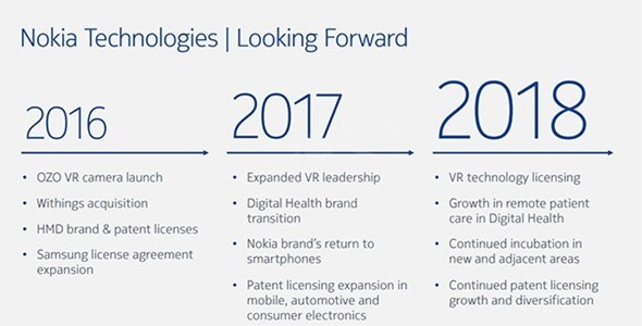 Nokia回歸手機市場，傳言首款產品D1C為智慧型手機 nokia-tech