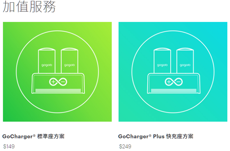 台南、高雄Gogoro車主可以在家充電了！首批限量開放300座GoCharger申請租用 005