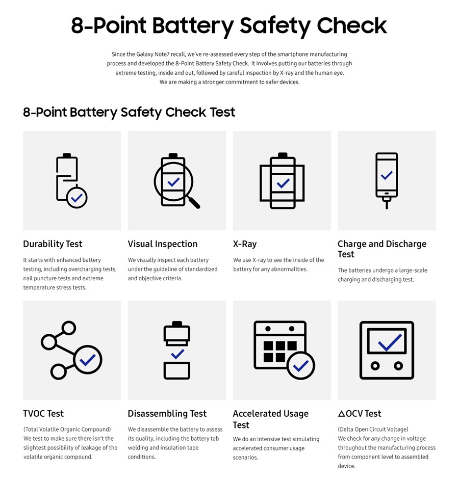 三星公布 Note 7 起火時間調查結果，原因就是它！ Infographic-8-point-battery-safety-check