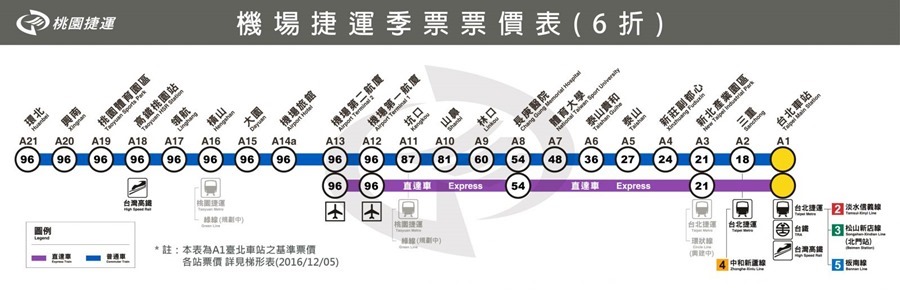 出國不迷路！桃園機場捷運資訊、桃機捷運轉乘高鐵/台鐵、捷運板南線、淡水線、松山新店線總整理 %E6%A9%9F%E6%8D%B7%E5%AD%A3%E7%A5%A8