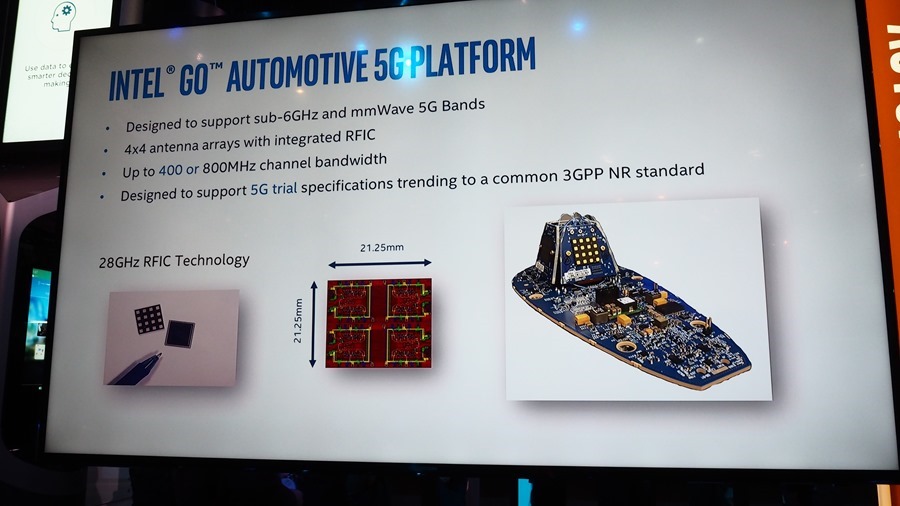 Intel 在 MWC 展示第一個支援 5G 通訊技術的 Intel Go 自動駕駛平台 P2270761