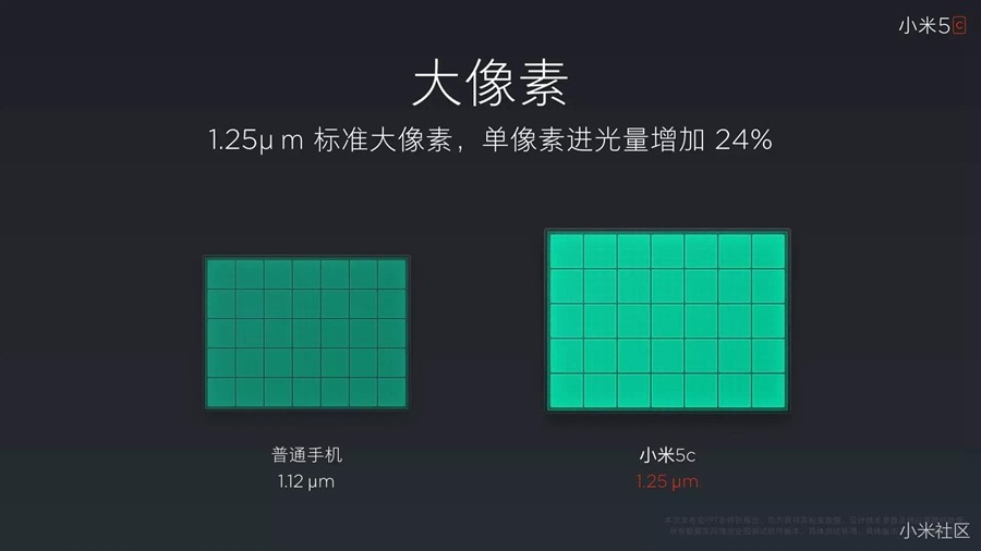 硬是要"自幹"！小米推出自主研發「澎湃S1」手機處理器與「小米5c」 b782570c046e81cfa9fdac48c3f34a73