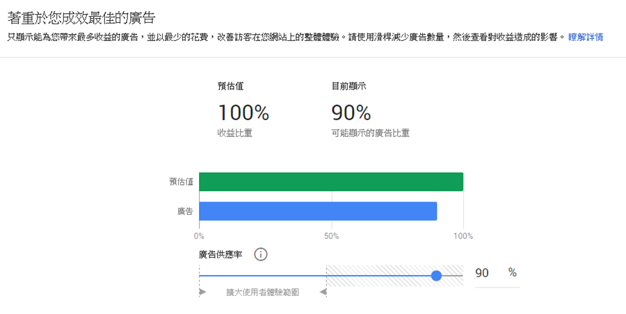 打擊低品質廣告版位，Google Adsense 推出廣告平衡工具 image-38