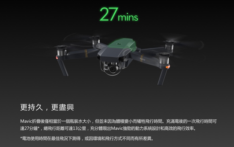 最強的輕巧空拍機 DJI Mavic Pro 降價大優惠！現在入手正是時候 020-1