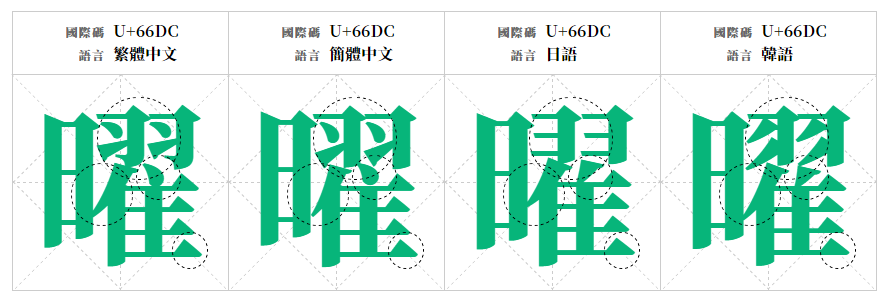 Adobe 與 Google 合作推出新字型「思源宋體」免費開放下載 image-1