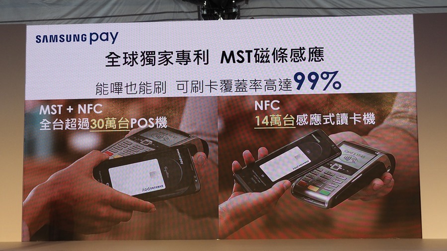 Samsung Pay 正式在台推出！99% 刷卡店家可用！ 7 大銀行聯手祭優惠 5232409