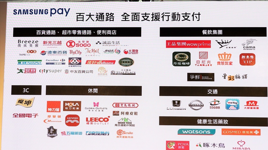 Samsung Pay 正式在台推出！99% 刷卡店家可用！ 7 大銀行聯手祭優惠 5232412