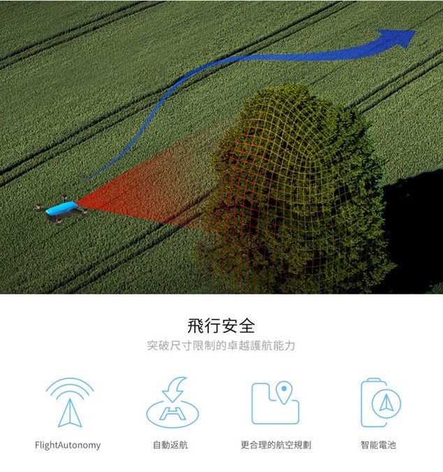 掌上起飛！DJI 曉 Spark 正式發表，用手掌手勢就能輕鬆控制的超強空拍機 e7da7fbb-0fb2-4b83-ad3d-a83111b7e8f1