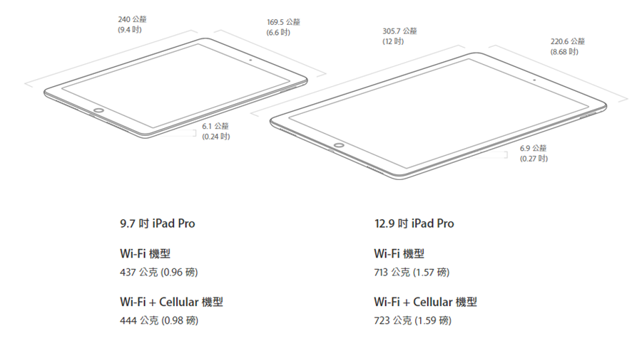 iPad (2017) 開賣，重量更輕更便宜！128G 版本不用 14000 元入手 image-41