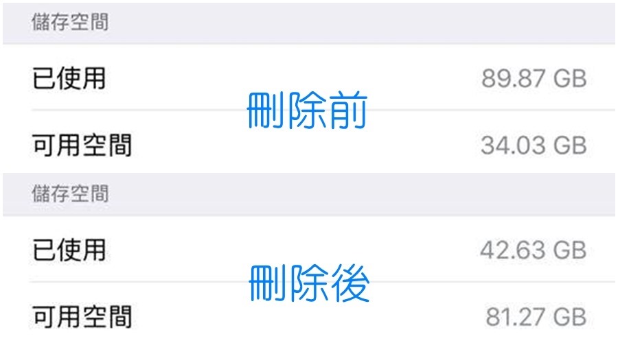 手機空間又沒了？這個方法讓手機立刻釋出大量空間 1-1