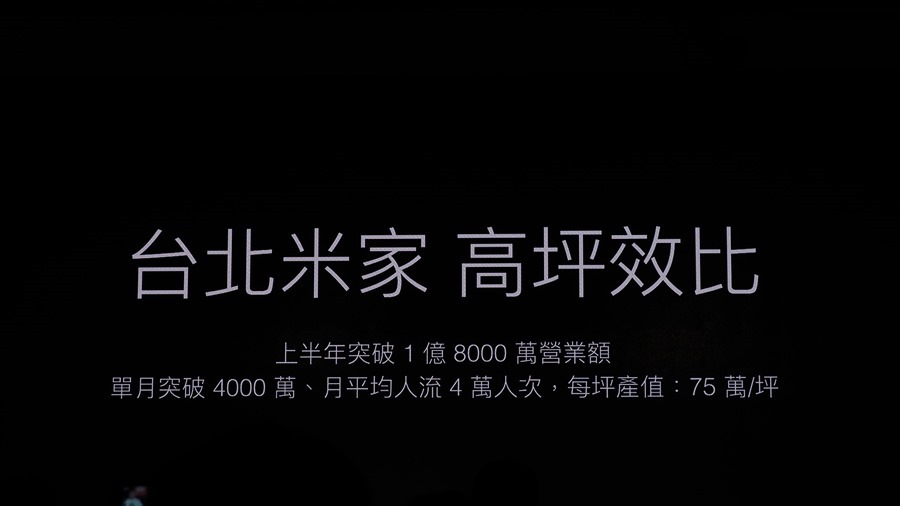 小米來囉！將於下半年在新竹、台中、台南設立新據點 6273190