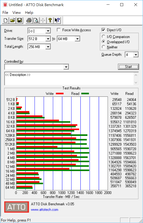 ASUSPRO B9440 全球最輕薄的14吋商務筆電開箱評測，10小時電力續航出差超方便！ Image-1