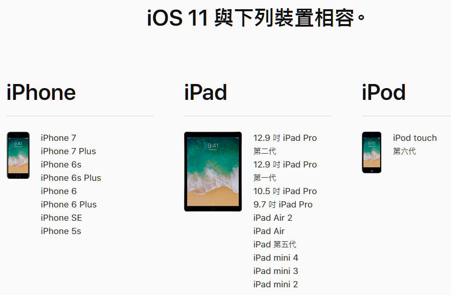 為什麼 iOS 11 不支援某些機型？跟「32 位元」有關 ios-11-%E6%94%AF%E6%8F%B4%E8%A3%9D%E7%BD%AE%E6%B8%85%E5%96%AE