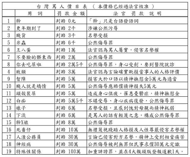 柯P霸氣回嗆網友，快速找留言按讚這邊走 %E7%8E%8B%E5%85%AB%E8%9B%8B