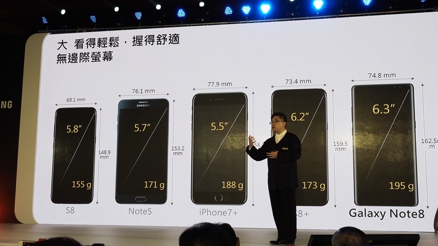 搭載雙鏡頭的 Galaxy Note8 來了！價格 30000 有找，預購禮超大器！ 8291001