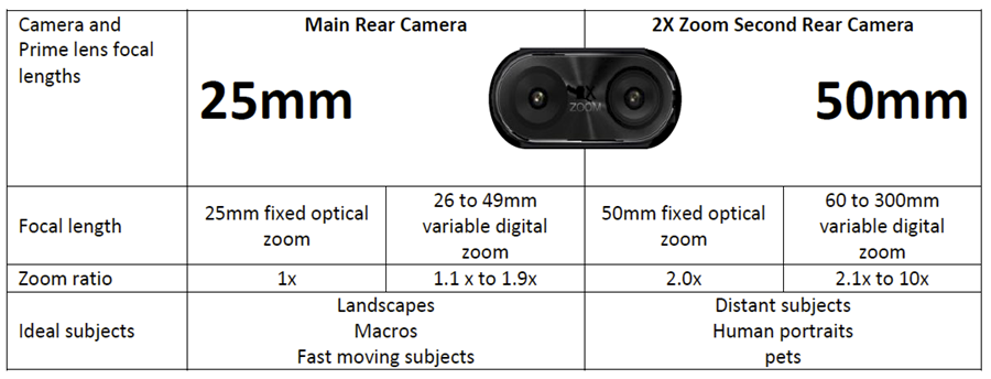 Zenfone 4 Pro 詳細規格及相機技術說明 image-18