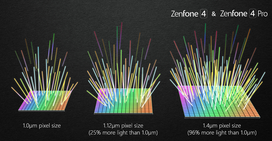 ZenFone 4 Pro 相機特色介紹及詳細實測 (大量照片實測) image-25