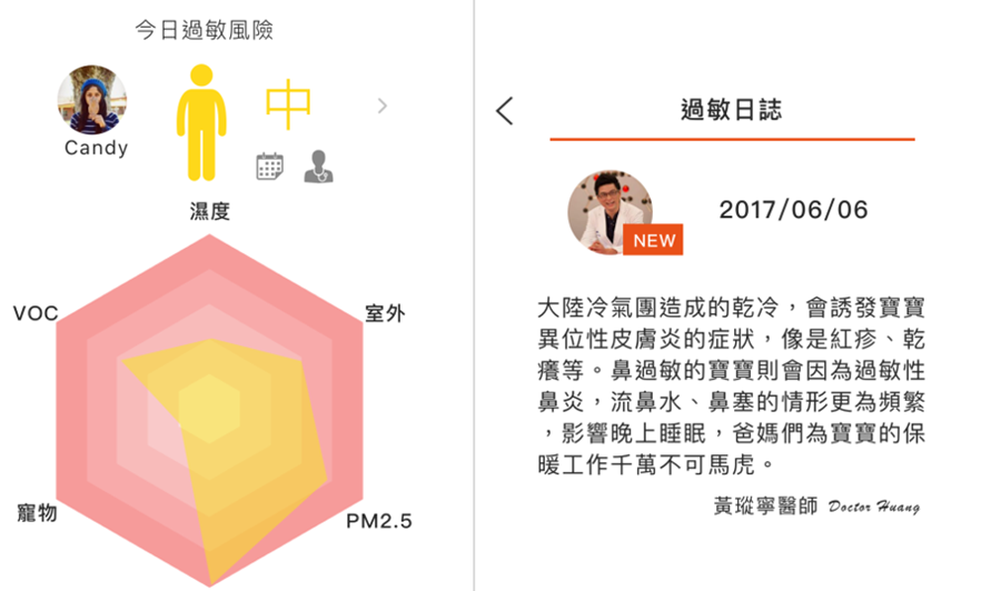 黃瑽寧醫師聯手打造過敏日誌，幫助找出過敏問題 image-8